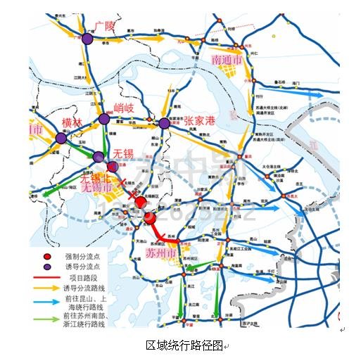 一、區(qū)域繞行分流  對于往上海、浙江方向的汽車，可在橫林樞紐、無錫北樞紐、峭岐樞紐、無錫樞紐、張家港、廣陵樞紐等6個樞紐繞行G4221滬武高速、G40滬陜高速、S48錫宜高速、S19通錫高速等。