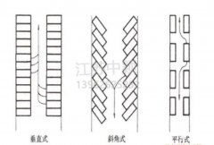 蘇州停車場(chǎng)劃線，停車場(chǎng)劃線這樣做效果更好？