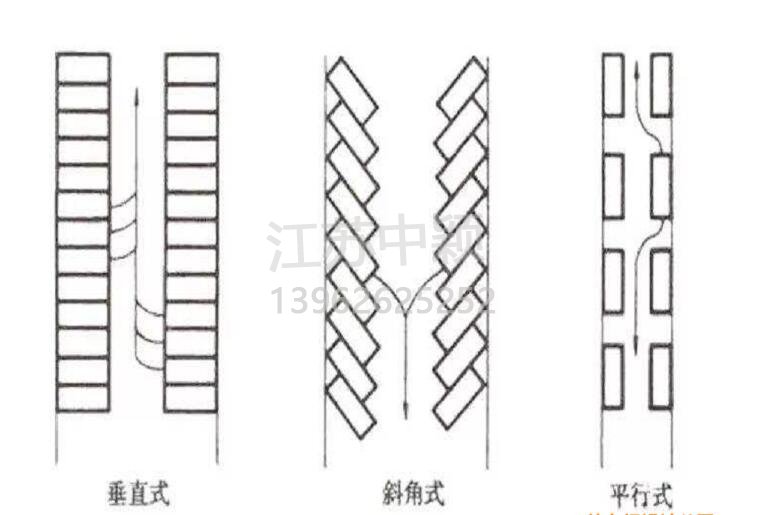 蘇州停車場劃線，停車場劃線這樣做效果更好？